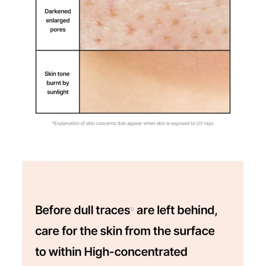 Celimax 50 ml - Pore+ Dark Spot Brightening Care Sunscreen - Celimax - Image 6