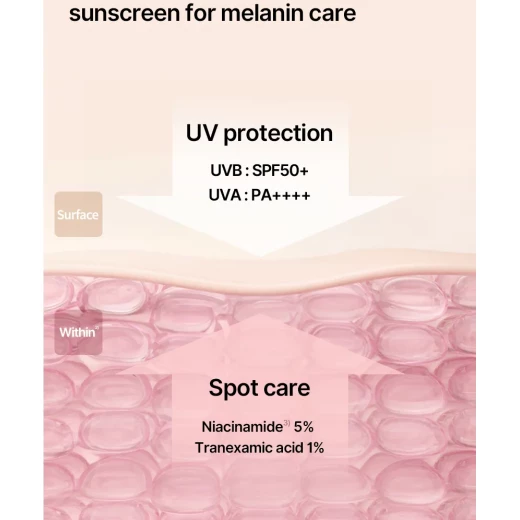Celimax 50 ml - Pore+ Dark Spot Brightening Care Sunscreen - Celimax - Image 7