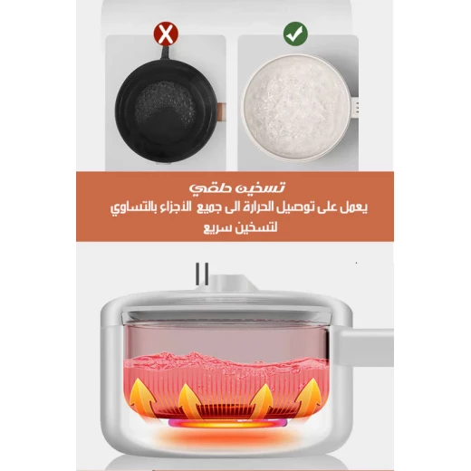Multi-function Electric Cooker – Ideal for Home, Trips, and Dorms - Metashop - Image 2