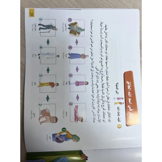 قصة ماذا رأيت؟ - مؤسسة التفكر - Image 2