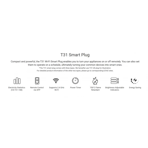 المقبس الذكي ايزفيز T31 – مقبس Wi-Fi بقدرة 16 أمبير مع تحكم عن بُعد، دعم المساعد الصوتي، ومراقبة استهلاك الطاقة - إزفيز - Image 5