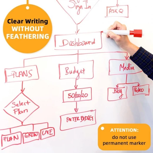 White Board To Stick 45Cm * 200 Cm 1 roll of Whiteboard contact paper & 1 pen - Rs Toys - Image 6