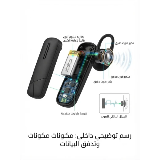 Wireless Bluetooth Headset, Compact Lightweight Single-Ear Bluetooth Earpiece with Built-In Microphone for Calls and Audio, Hands-Free Design for Car, Office, Travel, Work, and Everyday Use, One Piece - Maya - Image 2