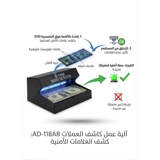 Electronic Money Detector, UV Currency Counterfeit Detector for Banknotes, Compact Practical Bill Checker for Stores, Offices, Cash Registers, and Businesses, Easy to Use for Fast Daily Currency Verification - Maya - Image 2