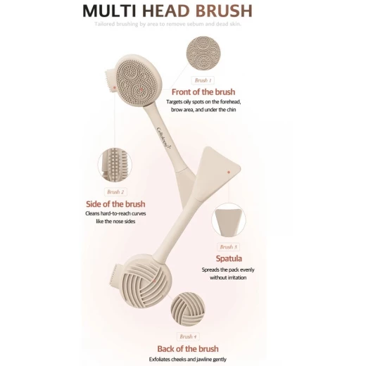 Cellology Cleaning Brush (1 pc) – 4‑in‑1 Multi‑Head Face Cleansing Tool for Deep Pore Cleaning, Exfoliation & Mask Application - Snugsy - Image 4