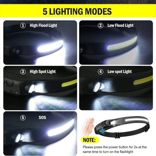 ِAtad Super Bright COB LED Head Torch with Motion Sensor – 5 Lighting Modes, IPX4 Waterproof, Lightweight Headlamp - Atad - Image 3