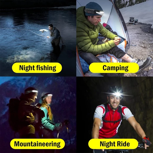 ِAtad Super Bright COB LED Head Torch with Motion Sensor – 5 Lighting Modes, IPX4 Waterproof, Lightweight Headlamp - Atad - Image 5