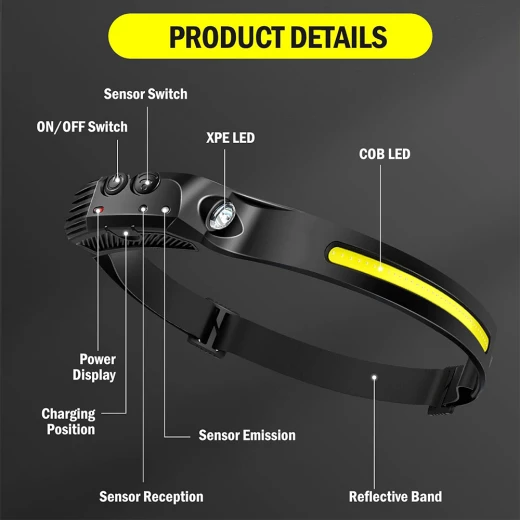 ِAtad Super Bright COB LED Head Torch with Motion Sensor – 5 Lighting Modes, IPX4 Waterproof, Lightweight Headlamp - Atad - Image 7