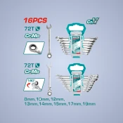 Combination Wrenches
