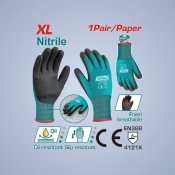 Personal Protective Equipment