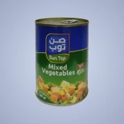 الخضار المشكلة