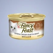 Canned