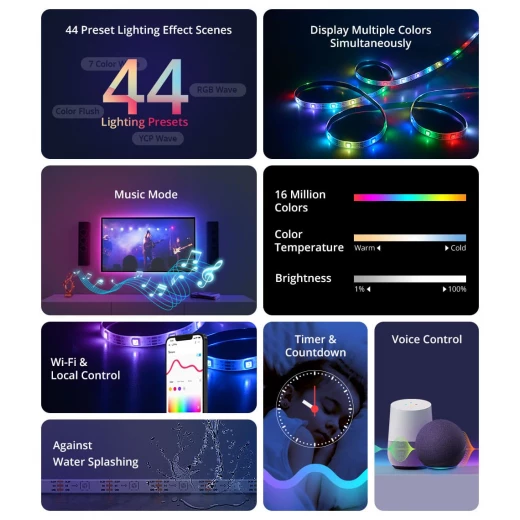 مصابيح شريط LED الذكية SONOFF L3 Pro RGBIC بطول 5 متر/16.4 قدم - سونوف - Image 3
