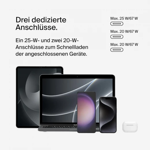 شاحن Belkin BoostCharge USB-C بقوة 67 واط بثلاثة منافذ لأجهزة iPhone 17 و MacBook Pro و Galaxy - أبيض - بيلكين - Image 2
