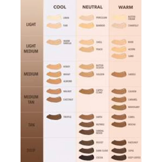 SHEGLAM Full Coverage Foundation Linen Long Lasting Oil Control Flawless Finish 23 g - SHEGLAM - Image 6