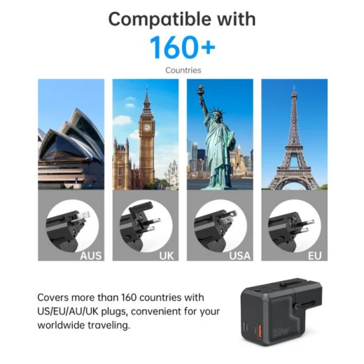 Choetech GaN 20W PD USB-A and USB-C Travel Charger Adapter Black Fast Charging for iPhone 14, 13, 12, Samsung Galaxy, and More - Choetech - Image 2